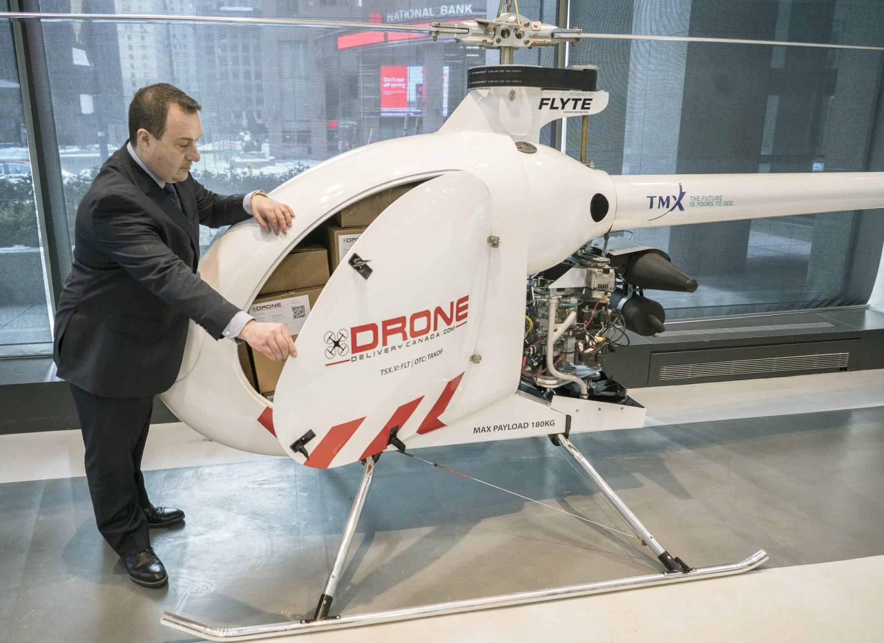 Drone delivery canada stock